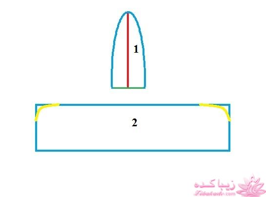 آموزش دوخت سیسمونی نوزاد
