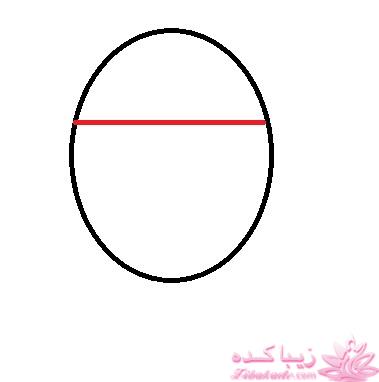 آموزش خیاطی لباس کودک