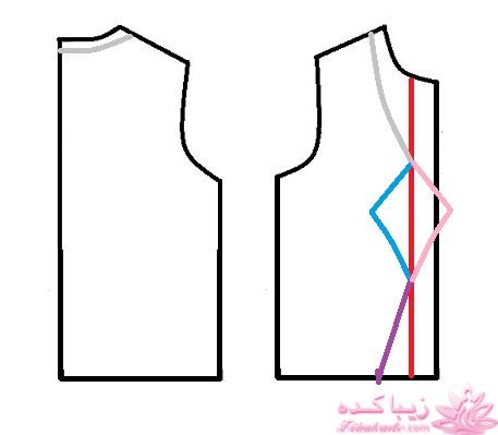 آموزش خیاطی لباس کودک