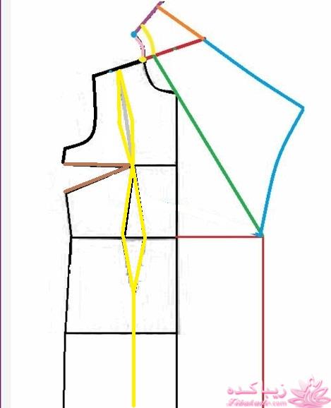 آموزش دوخت پالتو 