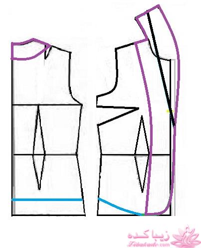 آموزش خیاطی با متد مولر 