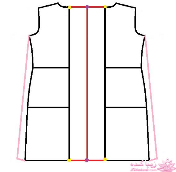 آموزش دوخت مانتو