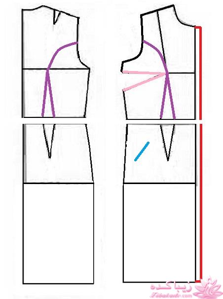 آموزش دوخت مانتو