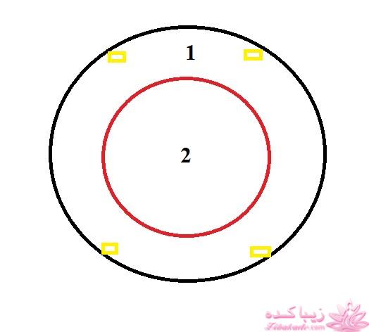 آموزش دوخت سیسمونی نوزاد