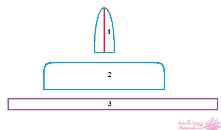 آموزش دوخت سیسمونی نوزاد