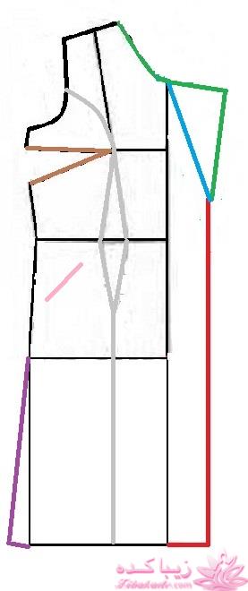 آموزش دوخت مانتو