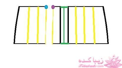 آموزش خیاطی لباس کودک