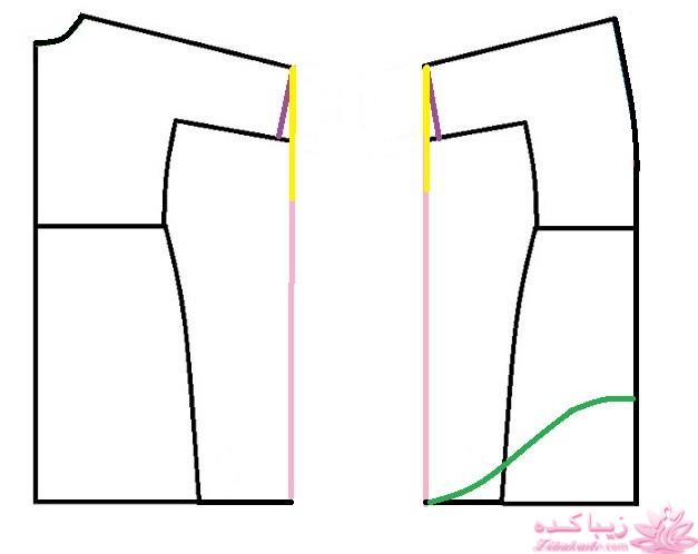 آموزش دوخت مانتو