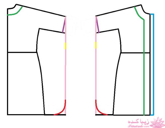 آموزش دوخت پالتو 