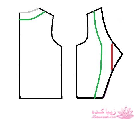 آموزش خیاطی لباس کودک