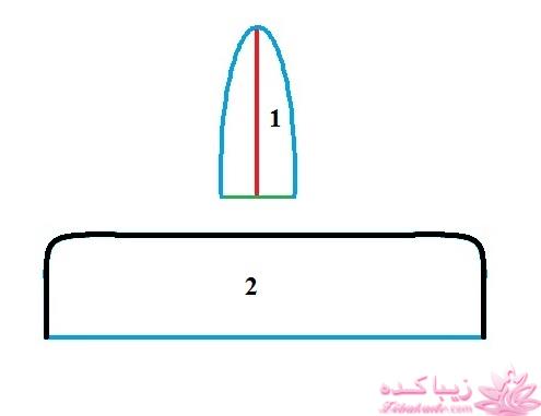 آموزش دوخت سیسمونی نوزاد