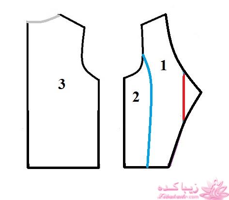 آموزش خیاطی لباس کودک