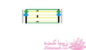 آموزش دوخت لباس مجلسی