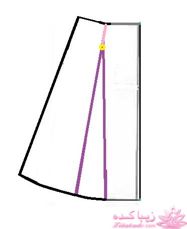 آموزش دوخت پالتو 