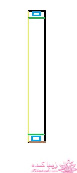 آموزش دوخت سیسمونی نوزاد