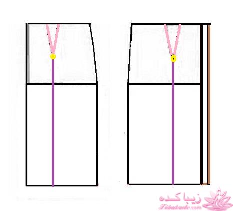 آموزش دوخت پالتو 