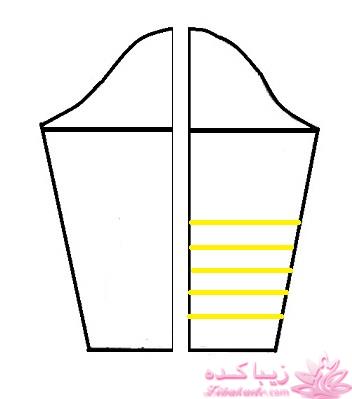 آموزش خیاطی لباس کودک