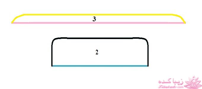 آموزش دوخت سیسمونی نوزاد
