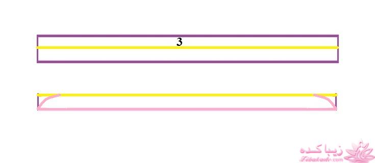 آموزش دوخت سیسمونی نوزاد