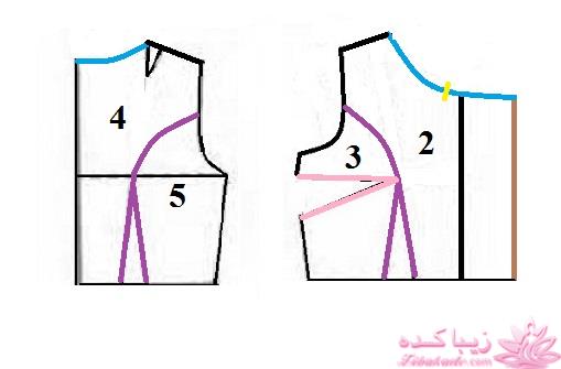 آموزش دوخت پالتو 