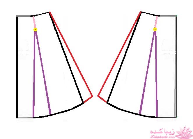 آموزش دوخت پالتو 