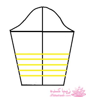 آموزش خیاطی لباس کودک