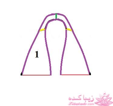 آموزش دوخت لباس مجلسی