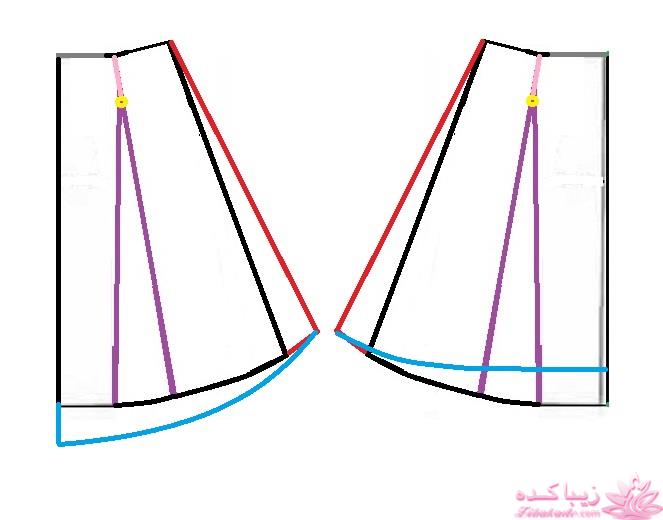 آموزش دوخت پالتو 