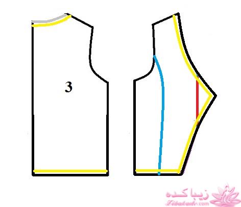 آموزش خیاطی لباس کودک