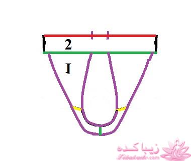 آموزش دوخت لباس مجلسی