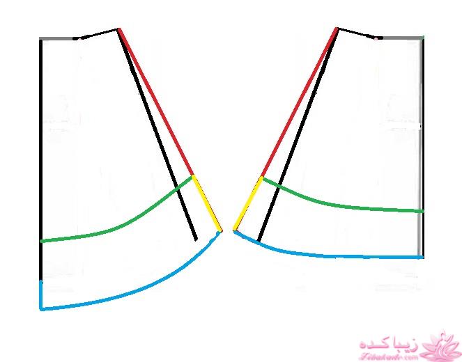 آموزش دوخت پالتو 