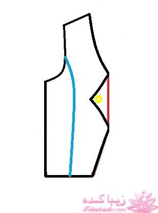 آموزش خیاطی لباس کودک