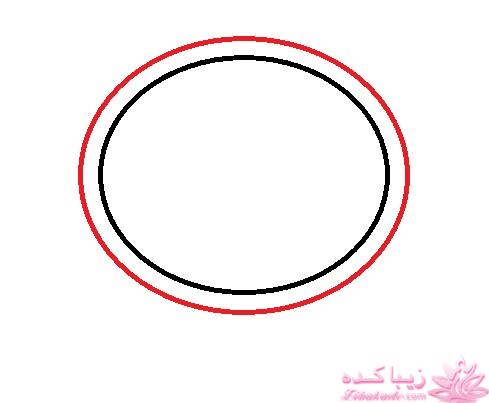 پرسش و پاسخ خیاطی