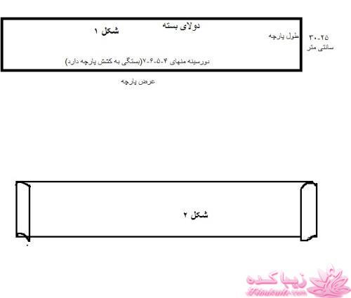 پرسش و پاسخ خیاطی