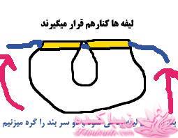 پرسش و پاسخ خیاطی