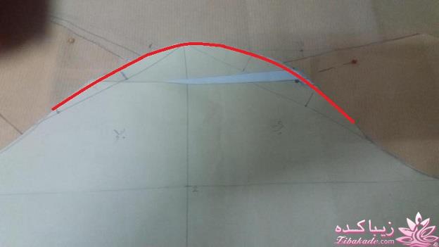 پرسش و پاسخ خیاطی به روش مولر