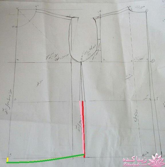 پرسش و پاسخ خیاطی به روش مولر