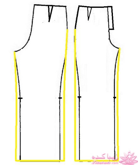 پرسش و پاسخ خیاطی