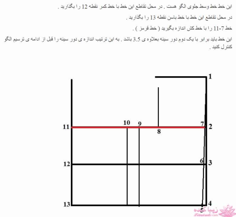 پرسش و پاسخ خیاطی به روش مولر