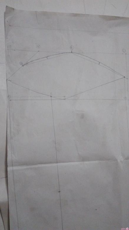 پرسش و پاسخ خیاطی به روش مولر