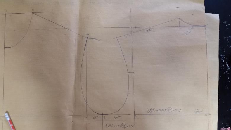 پرسش و پاسخ خیاطی به روش مولر