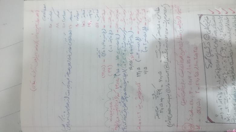 پرسش و پاسخ خیاطی به روش مولر