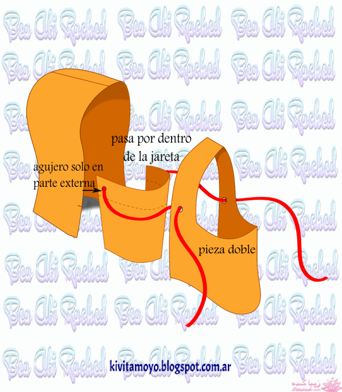 پرسش و پاسخ خیاطی