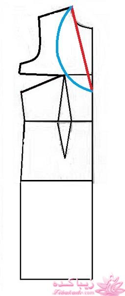 آموزش دوخت مانتو