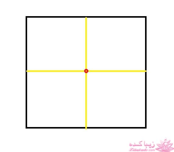 آموزش دوخت لباس مجلسی
