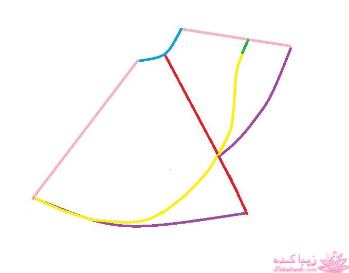 آموزش دوخت لباس مجلسی