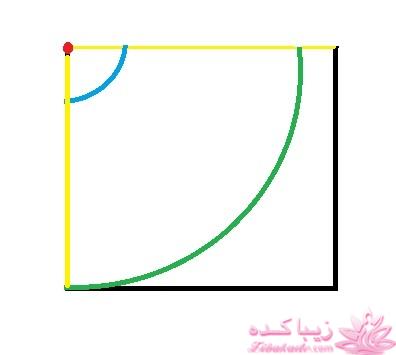 آموزش دوخت لباس مجلسی