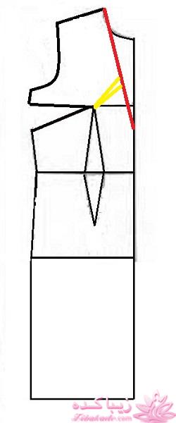 آموزش دوخت مانتو