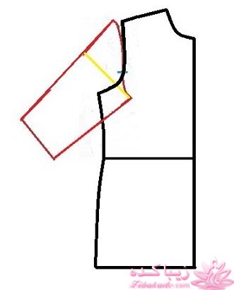 پرسش و پاسخ خیاطی