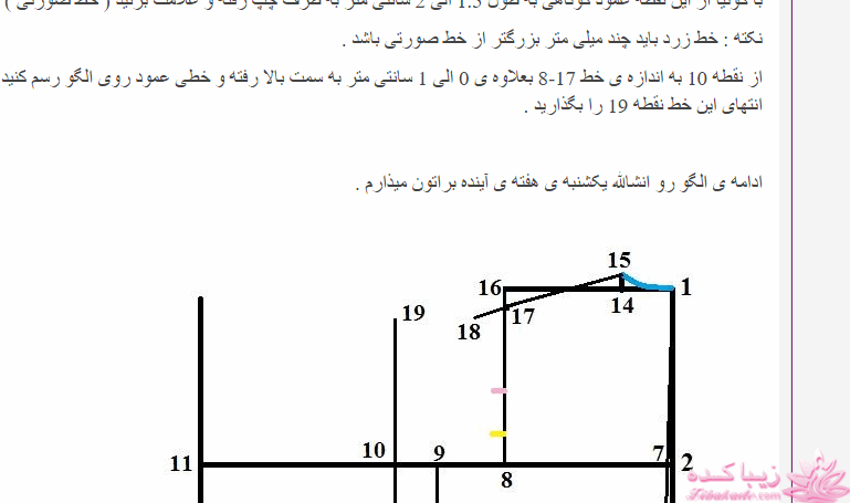 پرسش و پاسخ خیاطی به روش مولر